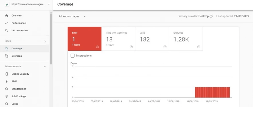 راهنمای google search console